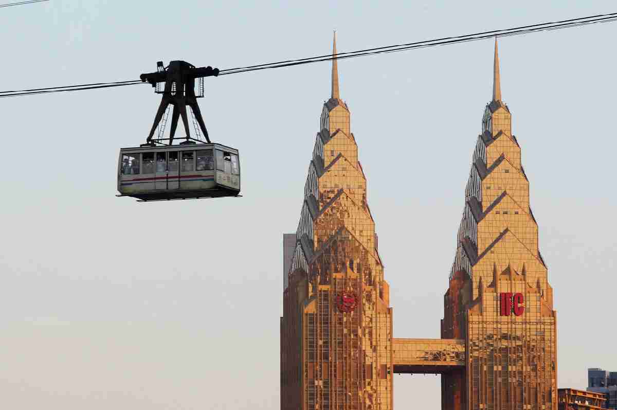 2020重庆长江索道营业时间 地址 票价