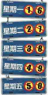 成都限行时间和范围（2020）