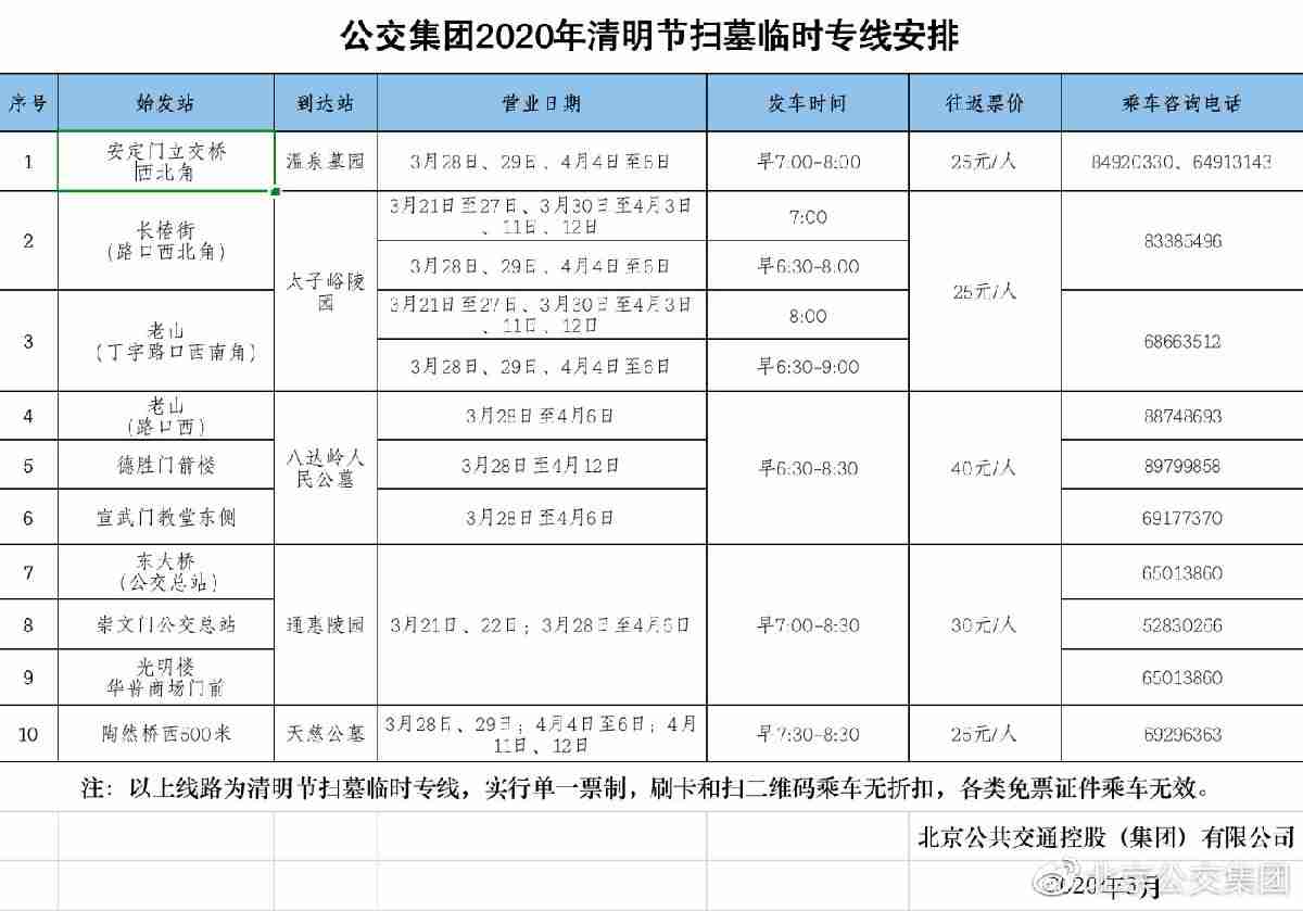2020北京清明掃墓專線發車時間往返票價及咨詢電話