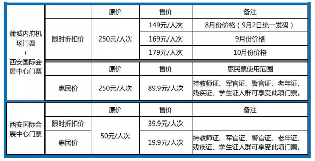 2019西安航展门票购买指南（价格+购票入口）