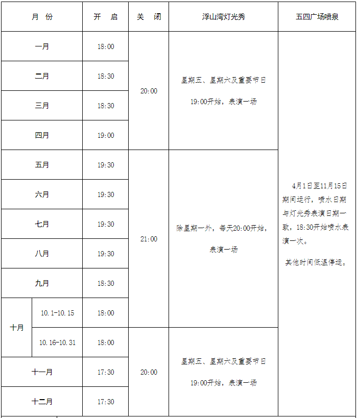 2019青岛五四广场灯光秀时间