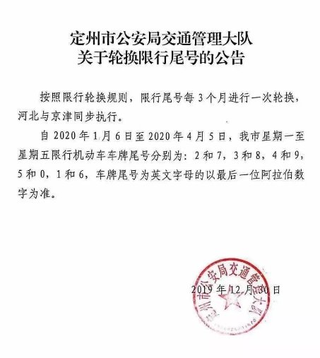2022定州限行规定（时间+范围）