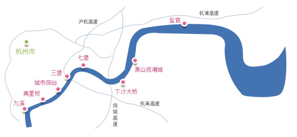 2020海宁观潮时间表（更新中）