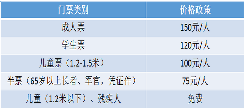 广州百万葵园门票多少钱？2019百万葵园门票价格