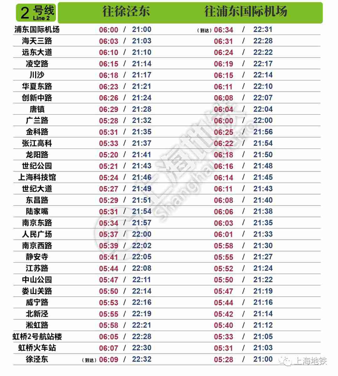 上海地铁2号线最新首末车时刻表一览