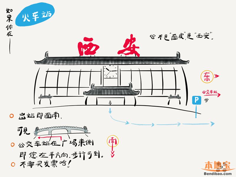 西安火車站到秦始皇兵馬俑怎么去？
