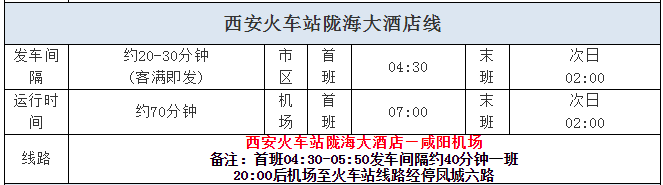 从西安火车站到咸阳机场怎么去
