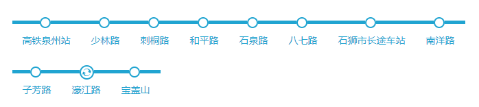 泉州地铁1号线最新消息（线路图+站点+通车时间）