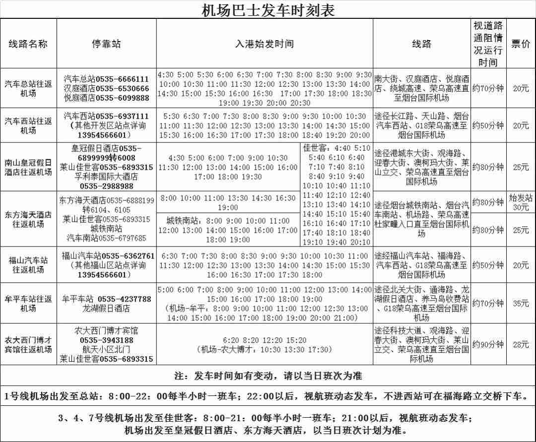 烟台机场大巴时刻表（时间+线路）