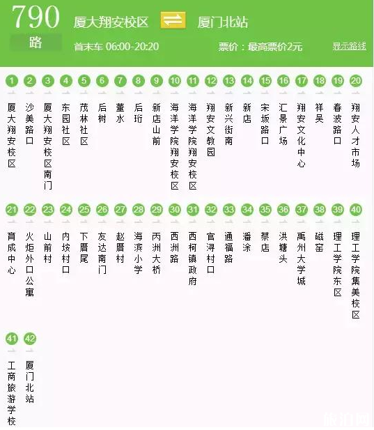 901路,916路,493路,905路980路,949路,957路,953路,943路898路,790路