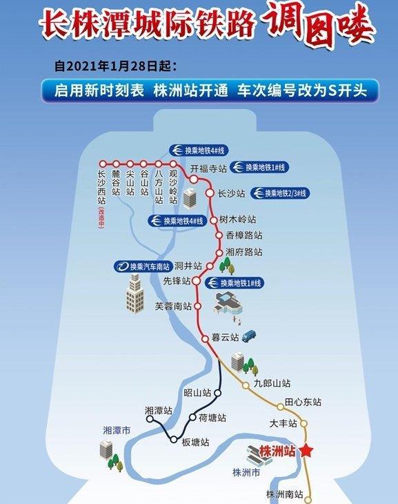 本次调图后,长株潭城际铁路仍同时开行本线列车和跨线长途列车.