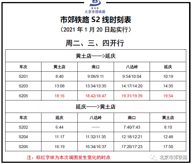 2021北京市郊铁路s2线怀密线及通密线最新时刻表