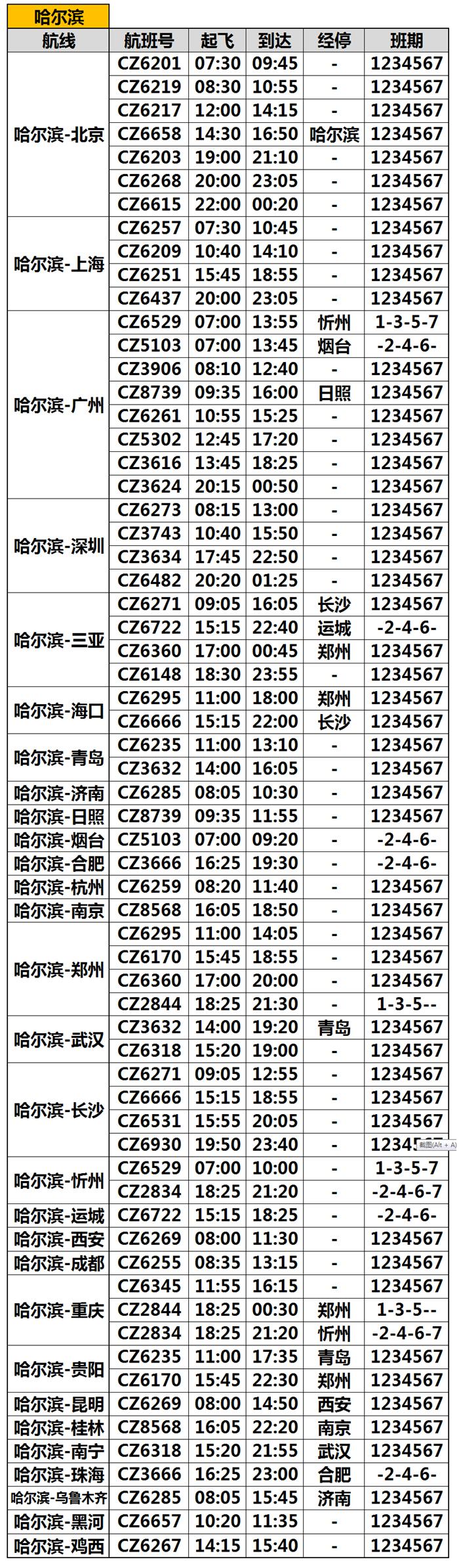 3月28日起哈尔滨机场执行夏季航班时刻表哈尔滨最新列车时刻表