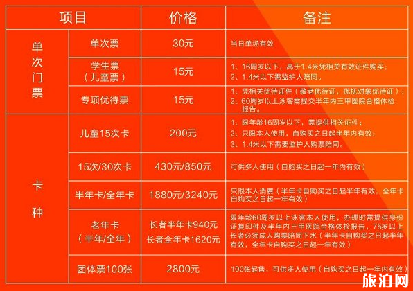 深圳盐田区游泳馆收费多少-开放时间及预约指南 深圳盐田区游泳馆收费多少-开放时间及预约指南