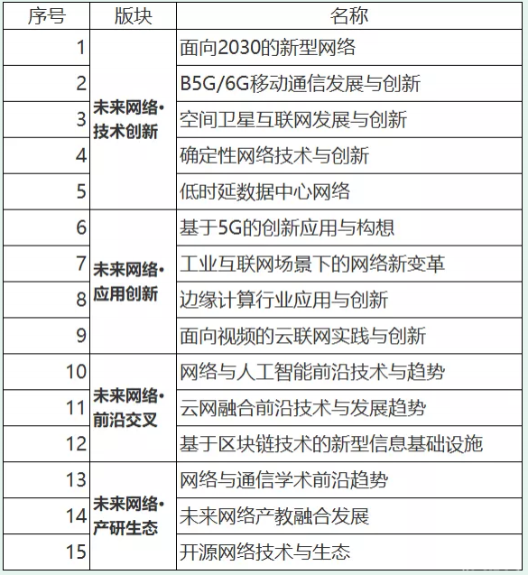 南京哪里适合亲子游 南京创新周2020时间地点 南京哪里适合亲子游 南京创新周2020时间地点