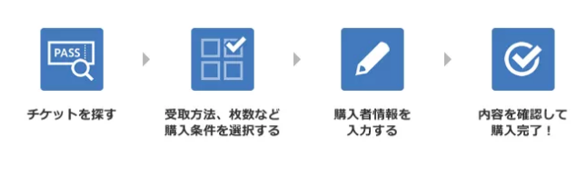 大阪环球影城门票怎么买 去环球影城要带什么 大阪环球影城门票怎么买 去环球影城要带什么