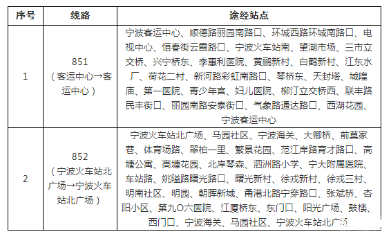 宁波能摆地摊吗-宁波公交加密夜班车及通宵线 宁波能摆地摊吗-宁波公交加密夜班车及通宵线
