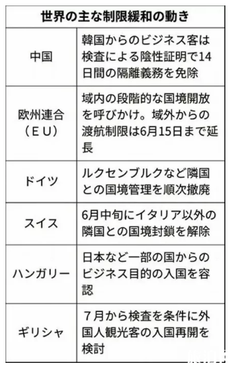 日本可以入境吗现在 日本何时恢复旅游 日本可以入境吗现在 日本何时恢复旅游
