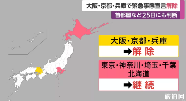 日本可以入境吗现在 日本何时恢复旅游 日本可以入境吗现在 日本何时恢复旅游