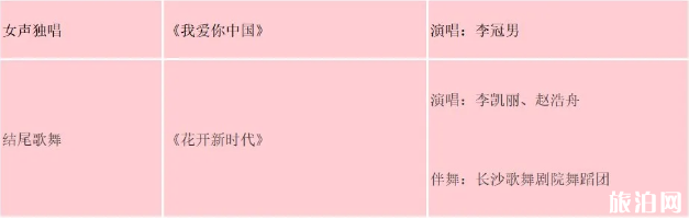 2020长沙世界之窗火人节夜场门票价格 长沙炭河古城表演时间 2020长沙世界之窗火人节夜场门票价格 长沙炭河古城表演时间