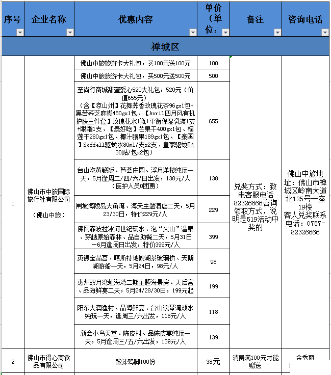 2020佛山线上旅游惠民活动时间规则及优惠名单 2020佛山线上旅游惠民活动时间规则及优惠名单