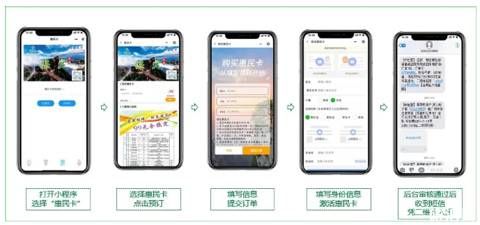 2020保定文旅惠民卡景点名单及购买流程 2020保定文旅惠民卡景点名单及购买流程
