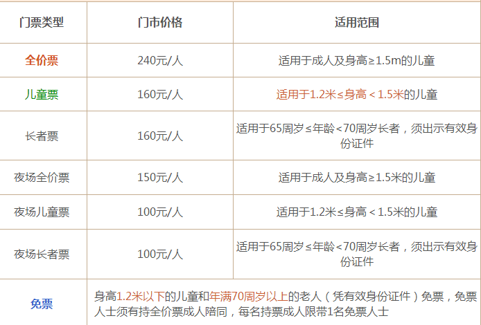 天津方特欢乐世界门票多少钱2018+优惠政策+年卡价格 天津方特欢乐世界门票多少钱2018+优惠政策+年卡价格