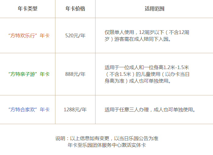天津方特欢乐世界门票多少钱2018+优惠政策+年卡价格 天津方特欢乐世界门票多少钱2018+优惠政策+年卡价格