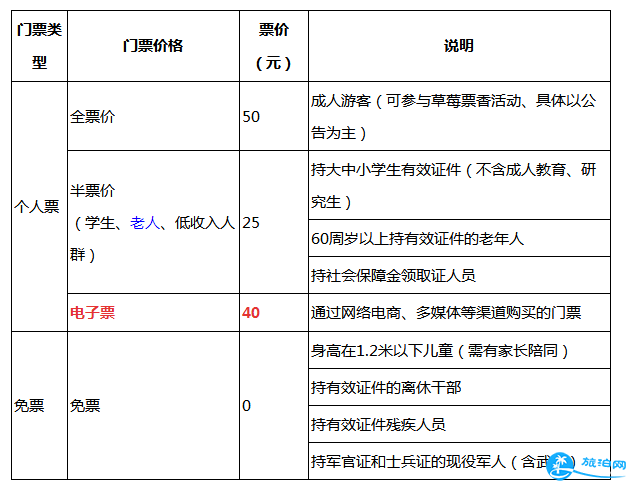 2018北京农业嘉年华门票价格+时间+地点 2018北京农业嘉年华门票价格+时间+地点
