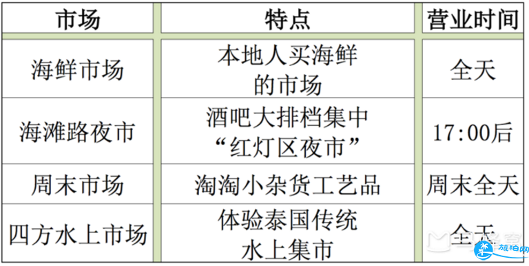 芭提雅夜市哪里好玩 芭提雅夜市哪里好玩