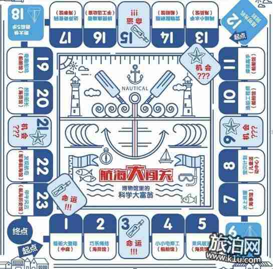 2018年春節(jié)上海浦東新區(qū)有哪些好玩的地方和活動 2018年春節(jié)上海浦東新區(qū)有哪些好玩的地方和活動