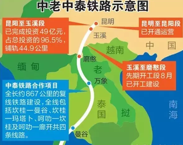 中国怎么坐火车去泰国 坐火车去泰国怎么走 中国怎么坐火车去泰国 坐火车去泰国怎么走