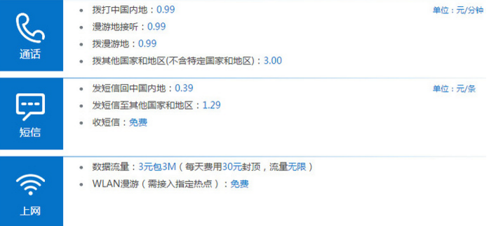 美国手机卡攻略 美国手机卡电话卡上网卡攻略 美国手机卡攻略 美国手机卡电话卡上网卡攻略