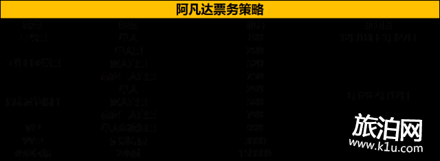 深圳阿凡达探索潘朵拉世界特展门票 深圳阿凡达探索潘朵拉世界特展门票