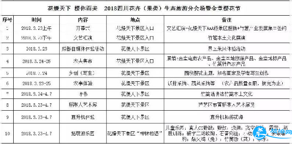 2018金堂樱花节门票价格+优惠政策 2018金堂樱花节门票价格+优惠政策