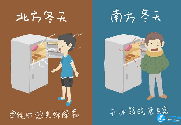 南方人去北方要注意什么 南方去北方穿什么