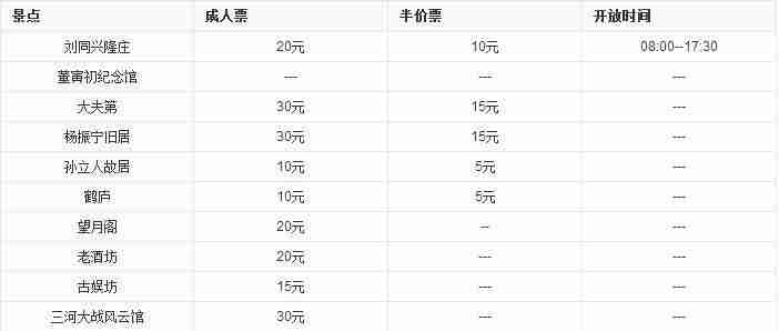 安徽5a景區名單2018 安徽5a景區有哪些