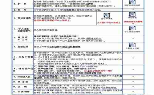 普通中國公民可以申請(qǐng)去日本自由行嗎？