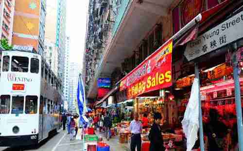 香港有哪些購物街