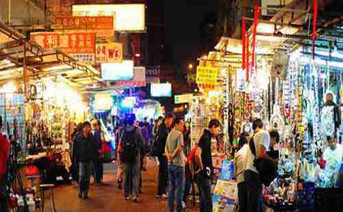 香港有哪些購物街