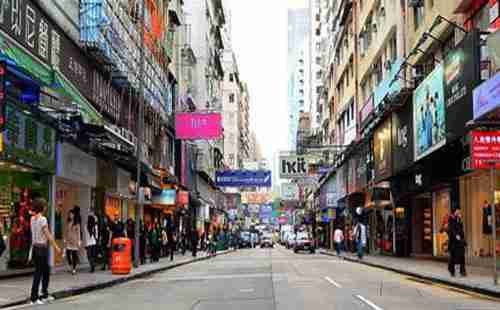 香港有哪些購物街