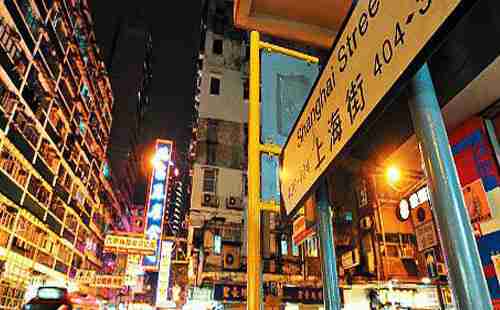 香港有哪些購物街