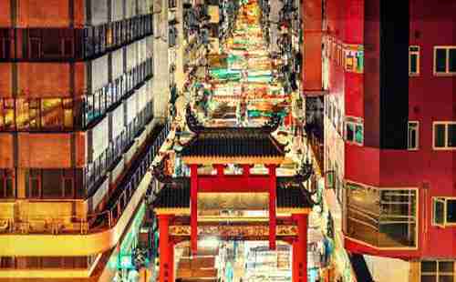 香港有哪些購物街