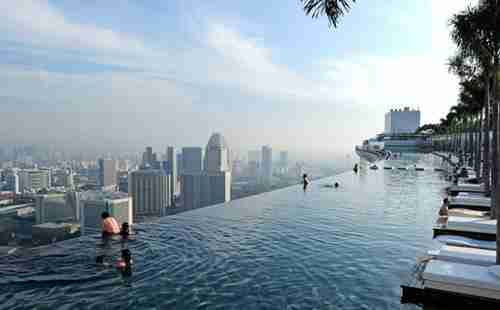 去哪里游泳好玩