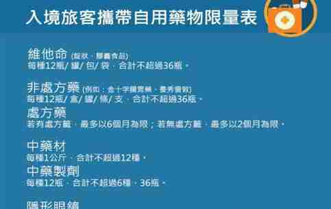 去港澳臺不能帶什么東西 去港澳臺不能帶什么東西