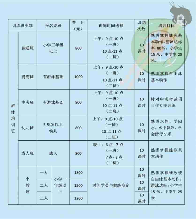 2018年上海虹口游泳池开放时间+门票预订