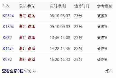 湛江仙裙岛好玩吗 湛江仙裙岛地址在哪里+交通指南 湛江仙裙岛好玩吗 湛江仙裙岛地址在哪里+交通指南