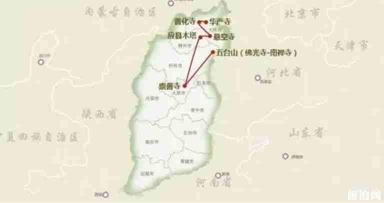 山西旅游线路推荐
