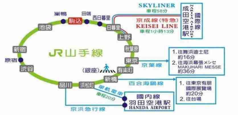 日本九天自由行攻略