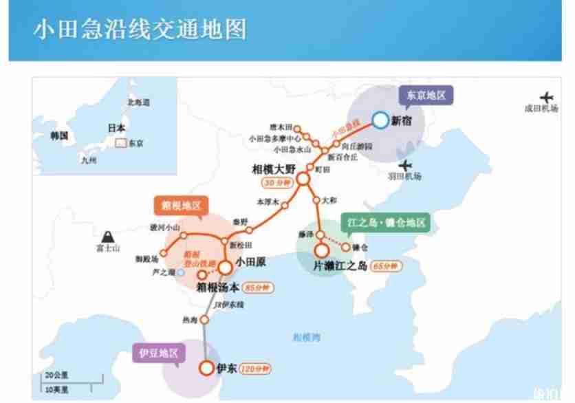 日本九天自由行攻略